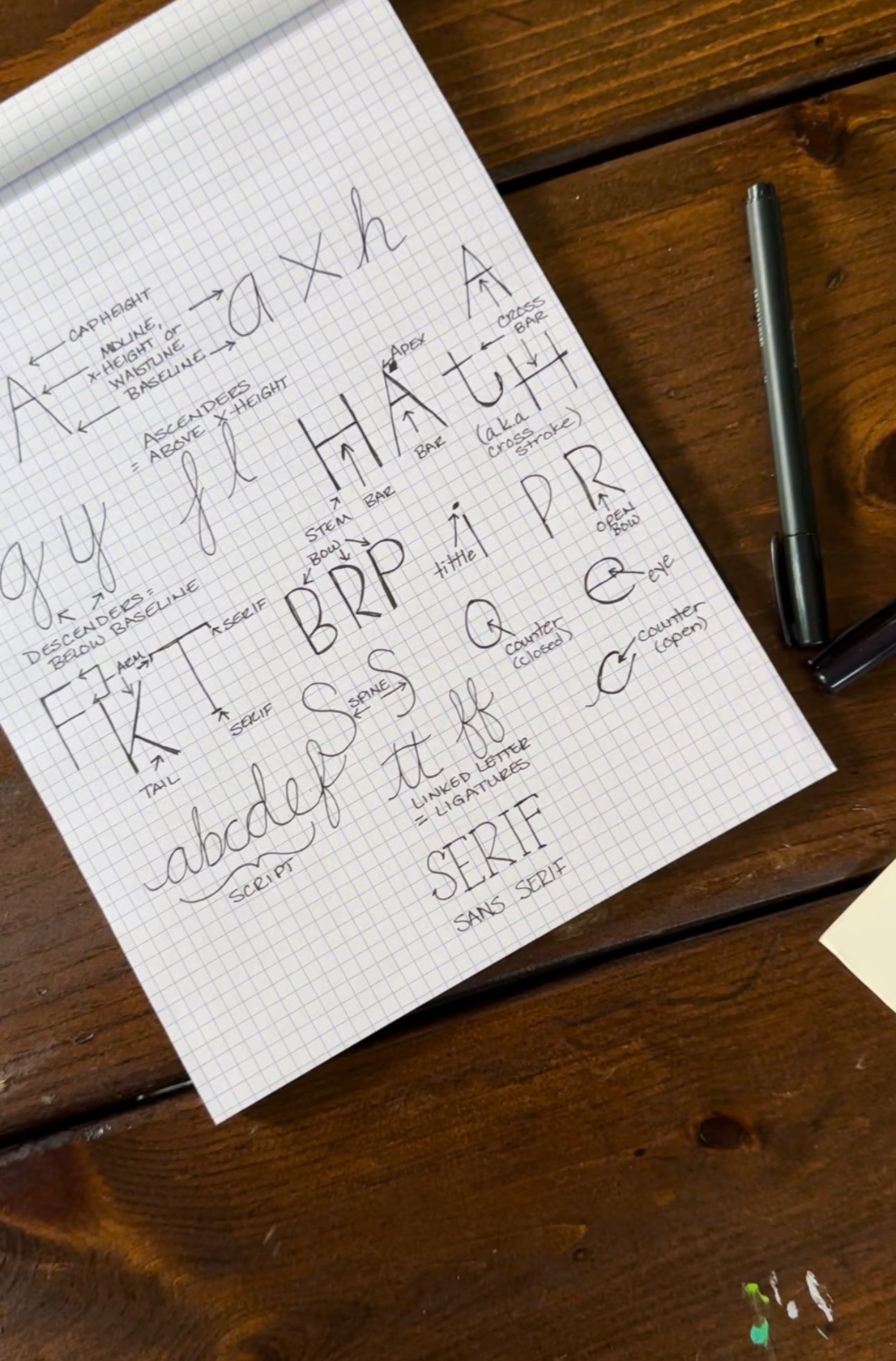 Lettering Class - November 5
